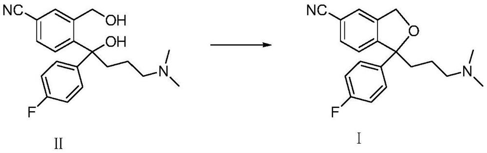 A kind of method for preparing citalopram and s-citalopram