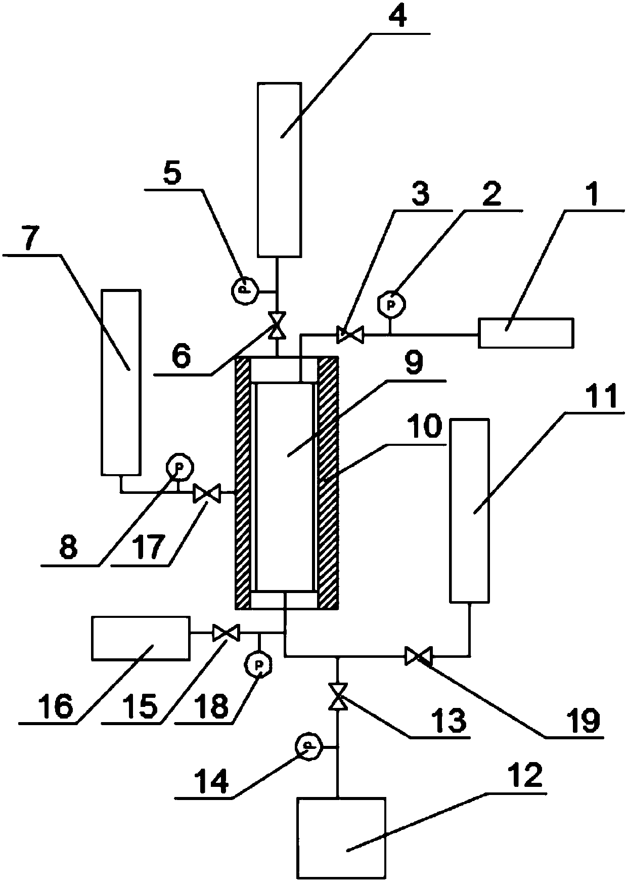 Multifunctional rock sample testing device