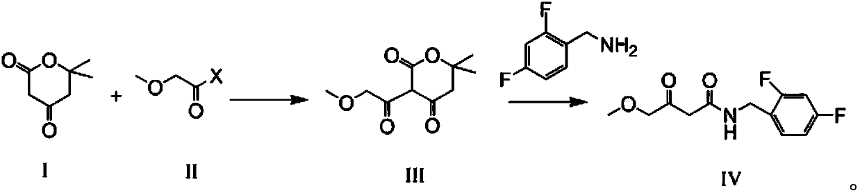 Preparation method of N-(2,4-fluorobenzoyl)-4-methoxyl-3-oxobutyrylamide