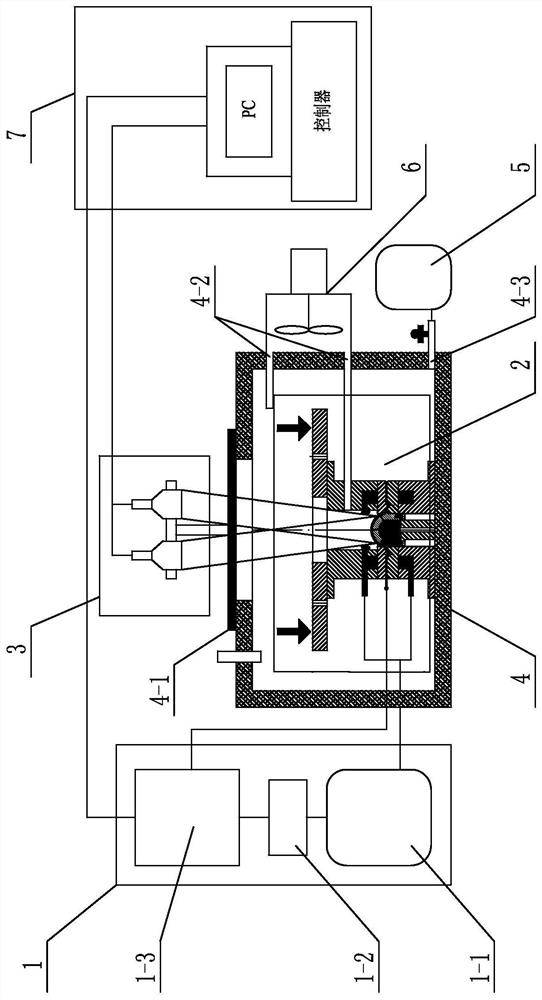 A test device and test method for sheet formability at ultra-low temperature