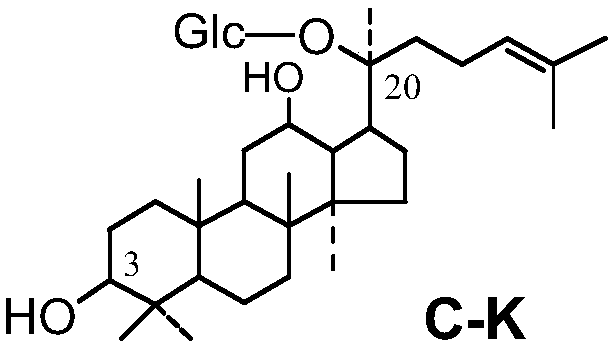 Medicinal composition and application thereof