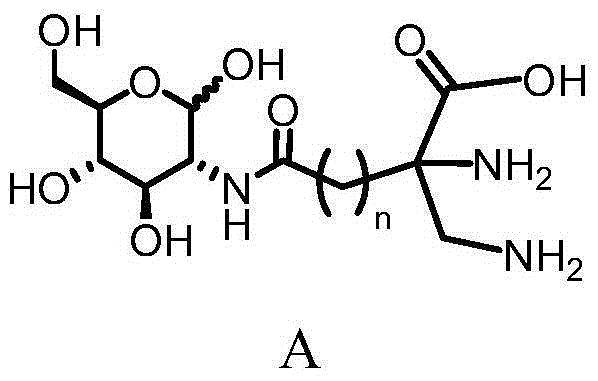 Glucosamine derivative ligand compound and preparing method, tricarbonyl Tc-99m labeled complex and preparing method and application of tricarbonyl Tc-99m labeled complex