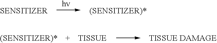 Internal image antibodies for optical imaging and therapy