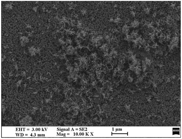 A kind of preparation method of high biological activity mxene/biological glass microsphere composite material