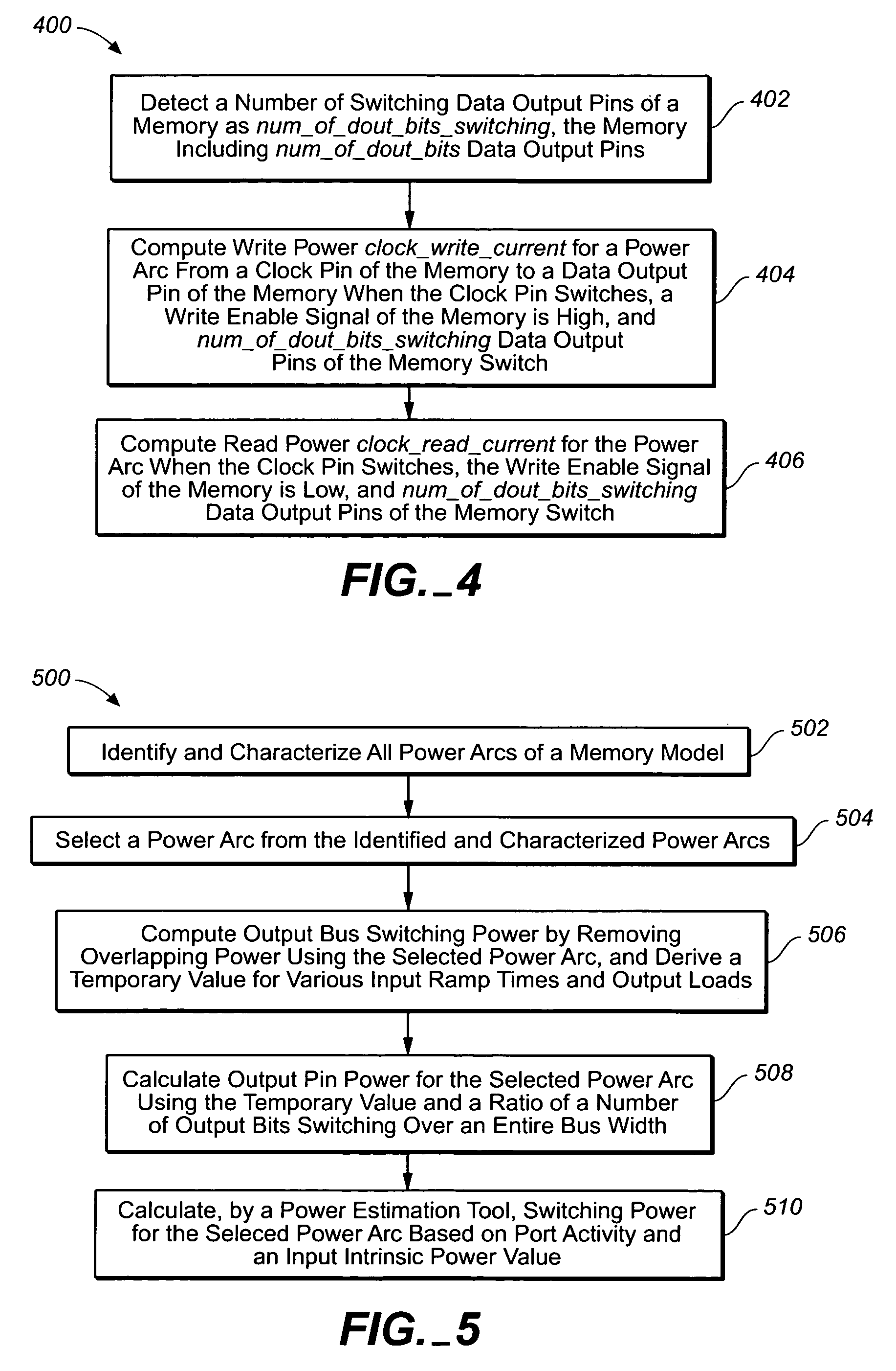 Accurate pin-based memory power model using arc-based characterization