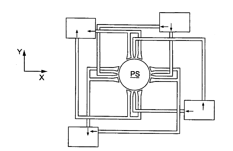 Lithographic apparatus and method