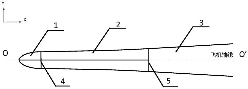 Generalized mute cone aerodynamic layout configuration for supersonic civil aircraft