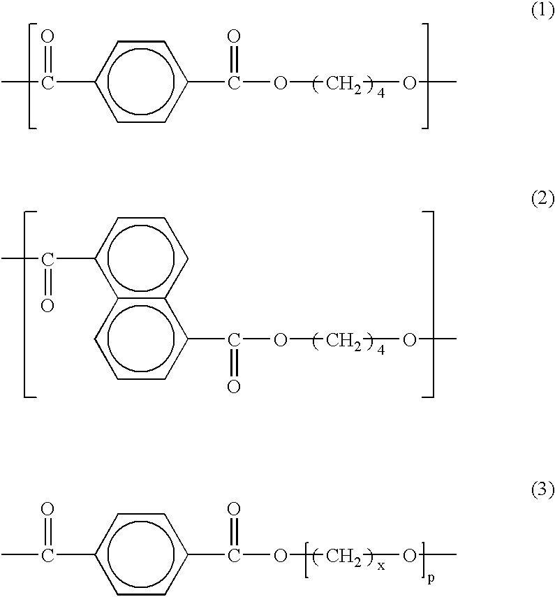 Resin composition and resin sheet