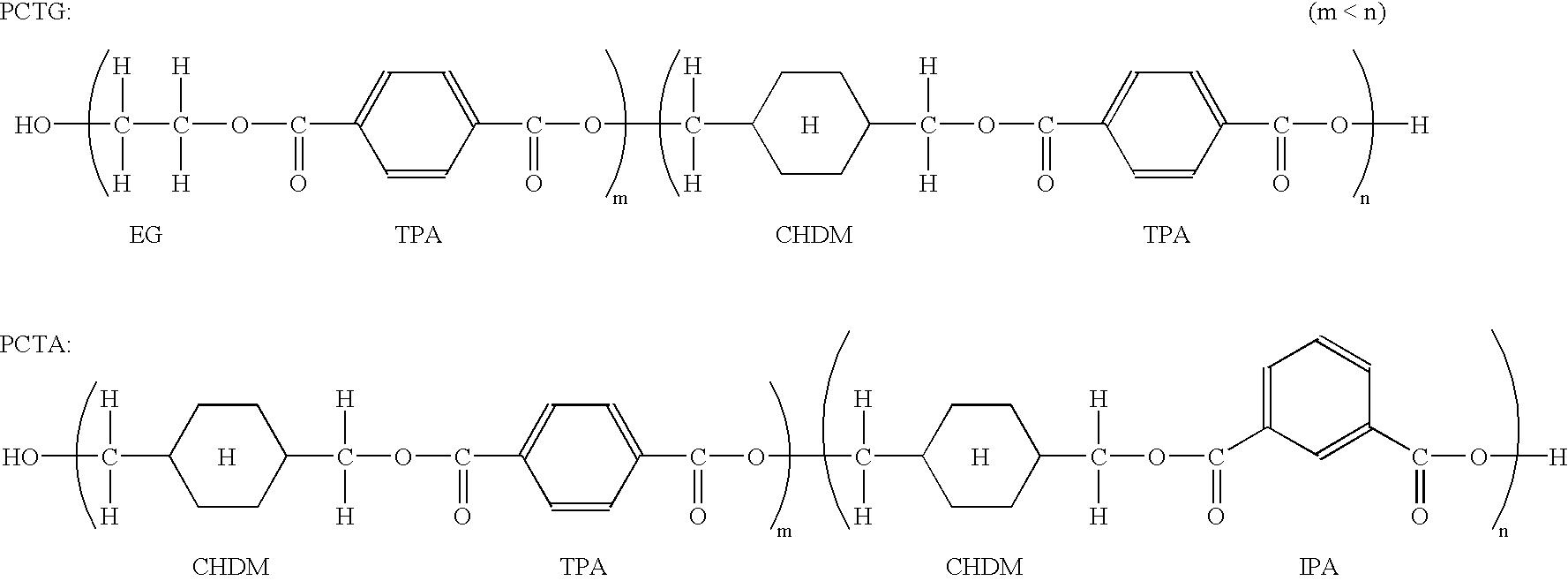 Resin composition and resin sheet