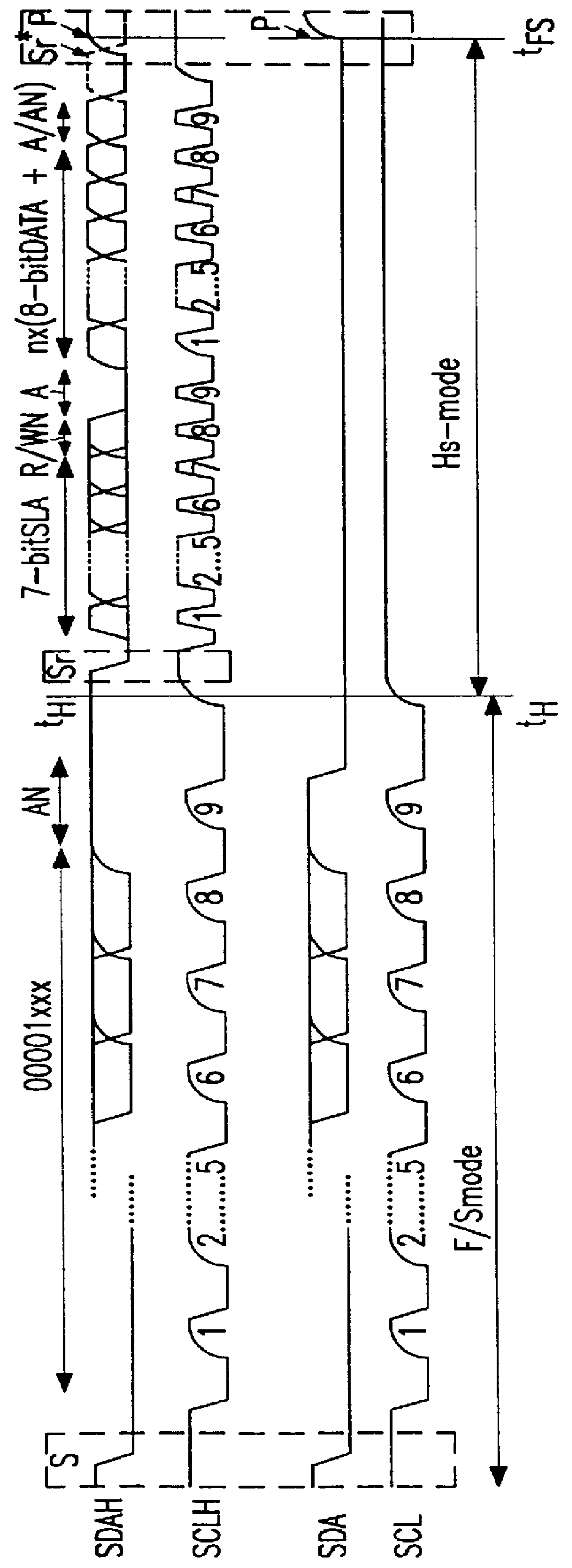 Electronic apparatus having a high-speed communication bus system such as an I.sup.2 C bus system