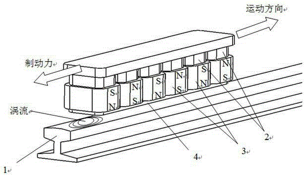 Hybrid braking excitation structure for maglev train