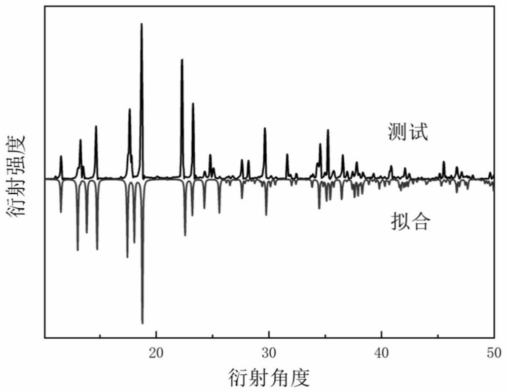 A kind of molybdenum-based supramolecular phase change crystal material and preparation method thereof