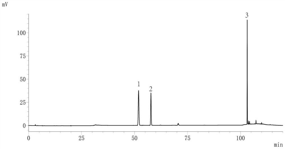 Fingerprint detection method of licorice juice-roasted Ligustrum lucidum