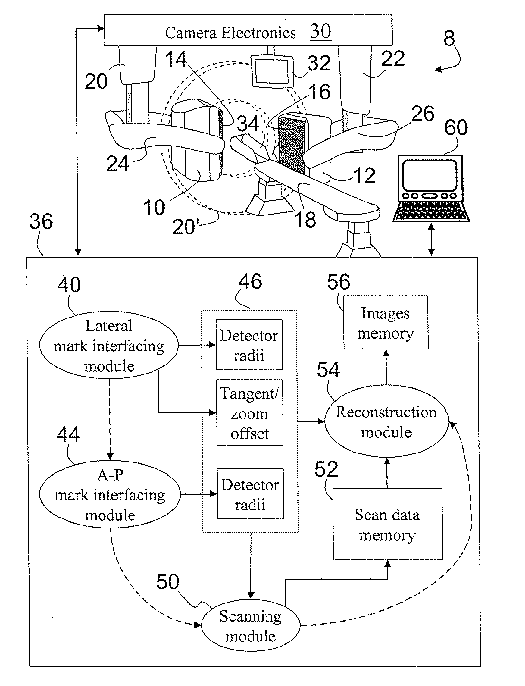 Method and apparatus for human brain imaging using a nuclear medicine camera