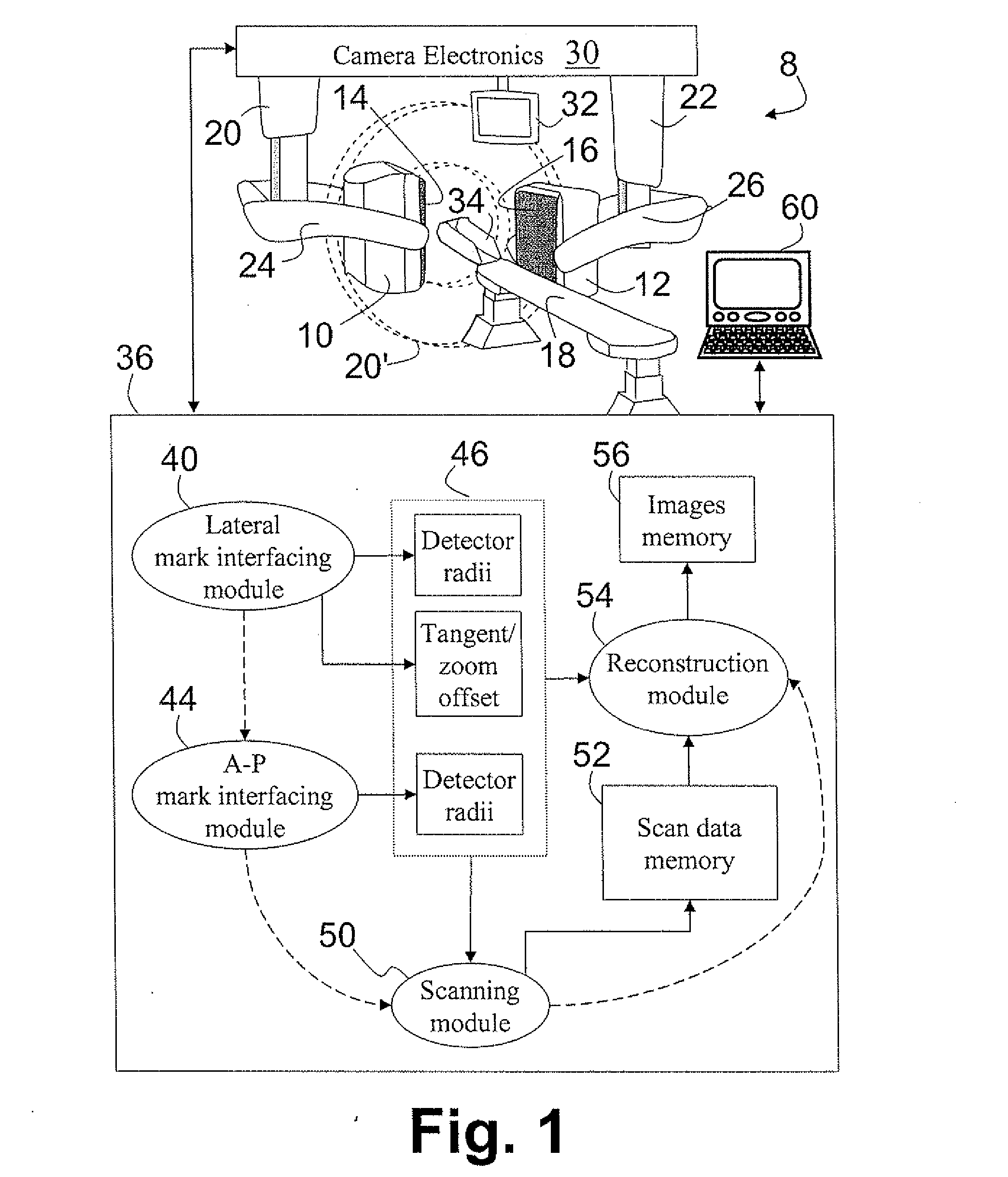 Method and apparatus for human brain imaging using a nuclear medicine camera