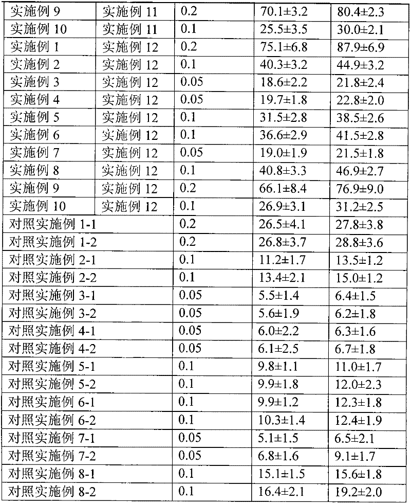 Transdermally absorbed medicine comprising adjuvant-containing pharmaceutical microparticle and adjuvant-containing water for skin use