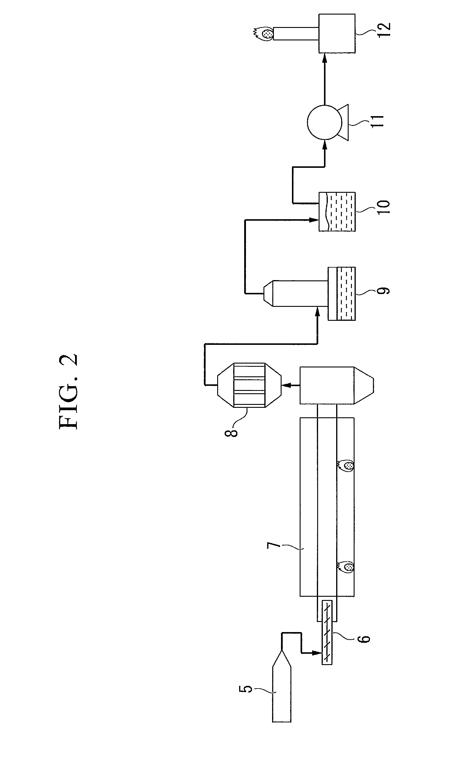 Catalyst for reforming tar-containing gas, method for preparing catalyst for reforming tar containing gas, method for reforming tar-containing gas using catalyst for reforming tar-containing gas, and method for regenerating catalyst for reforming tar-containing gas