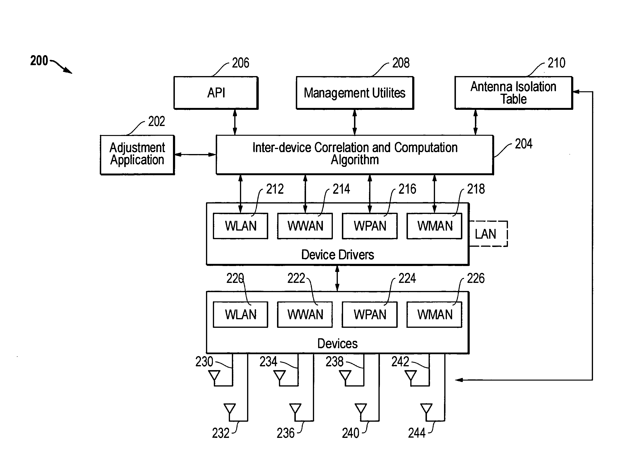 Method for selecting a priority for wireless technologies via graphical representation