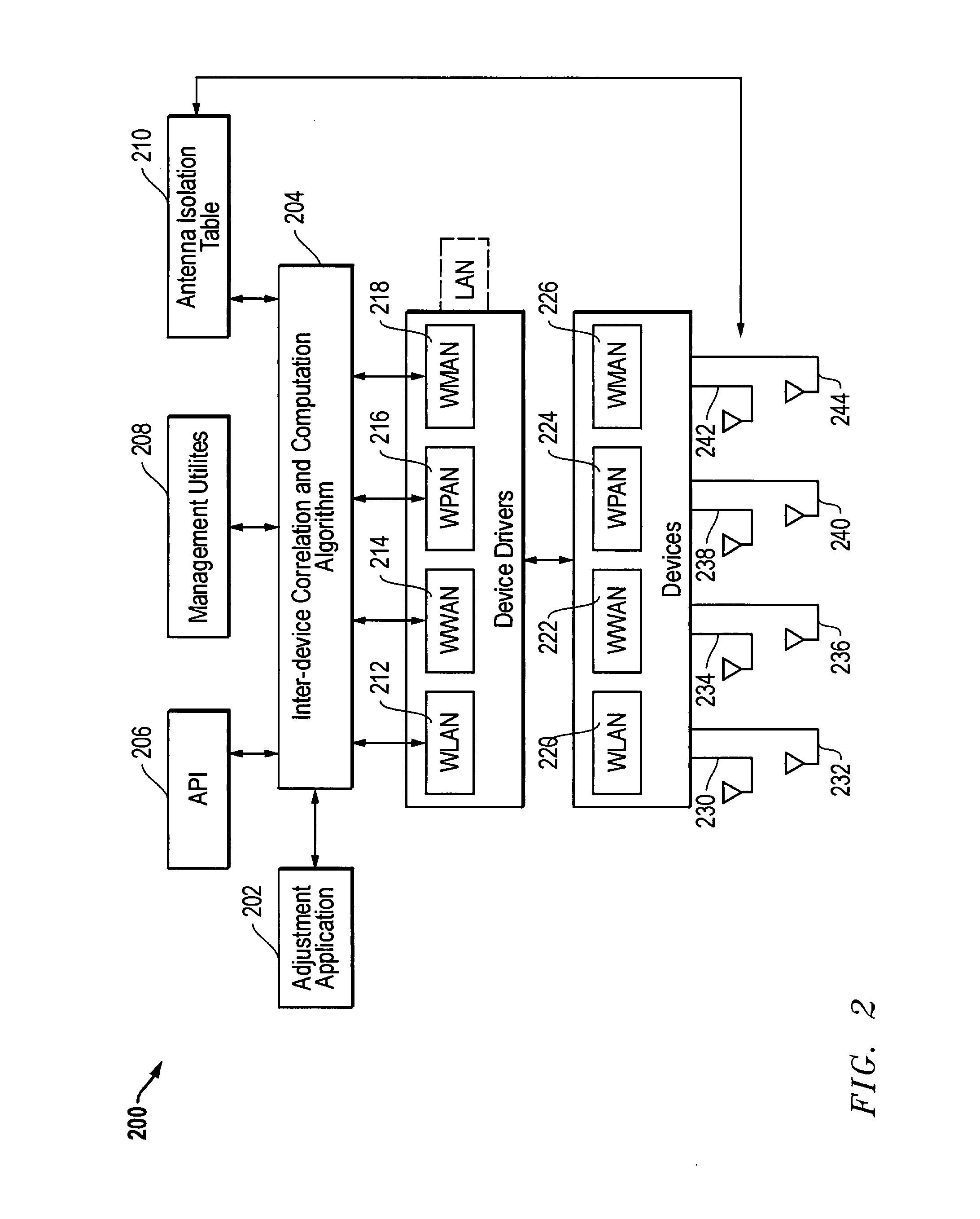 Method for selecting a priority for wireless technologies via graphical representation