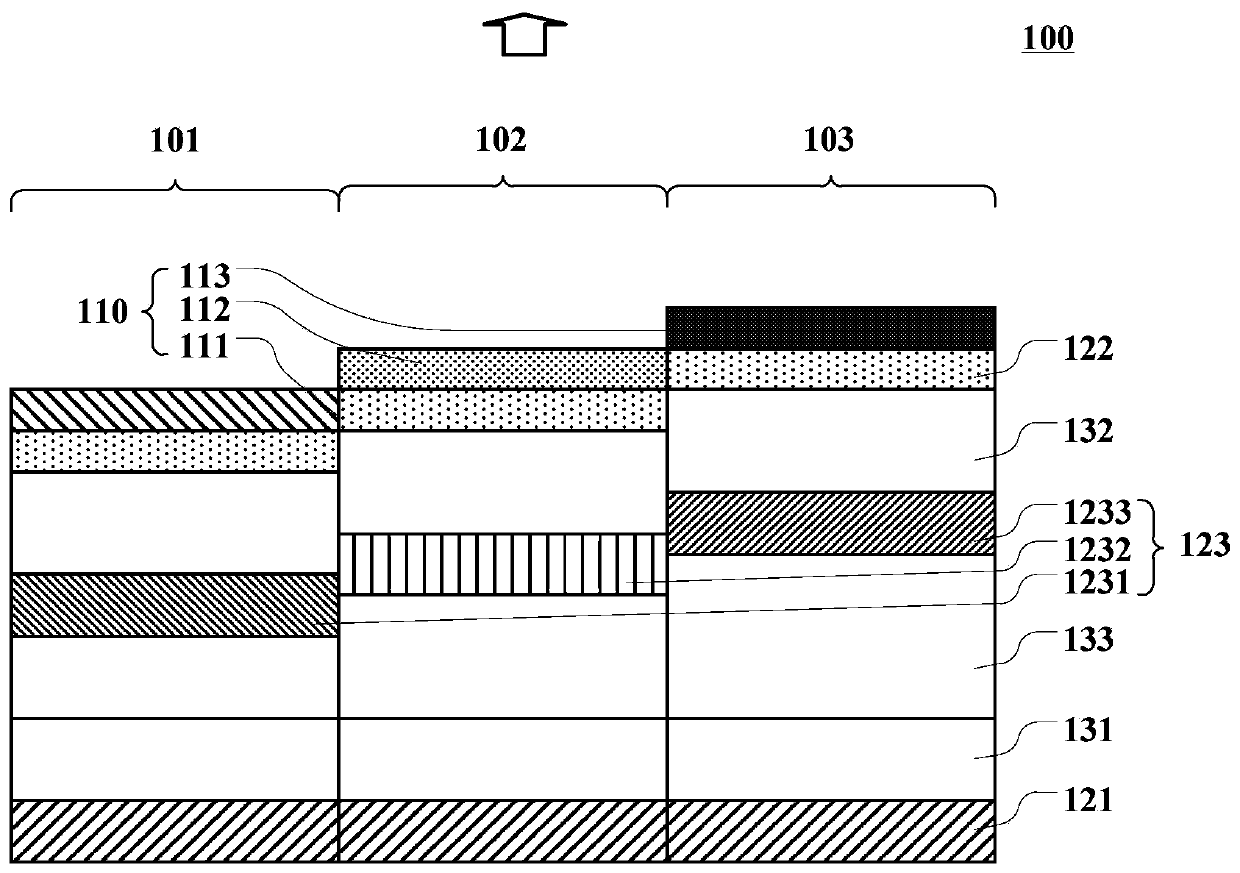 Display panel and display device