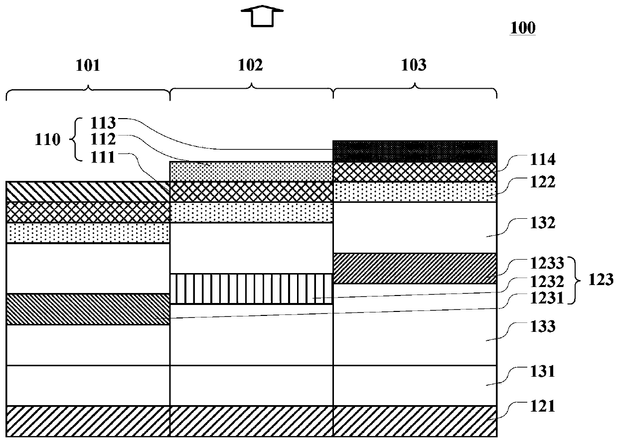 Display panel and display device