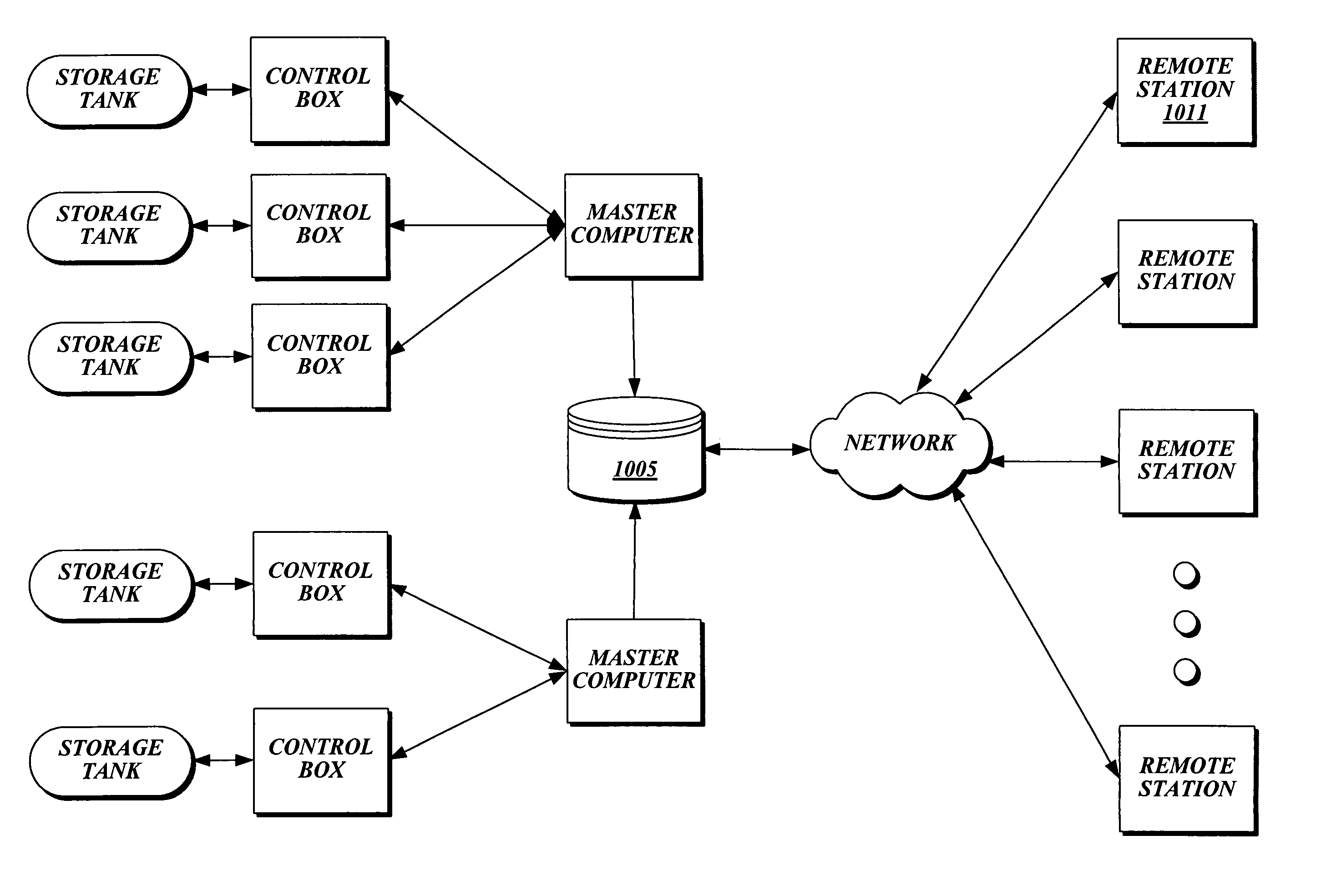 Method and system for remotely processing volumetric data