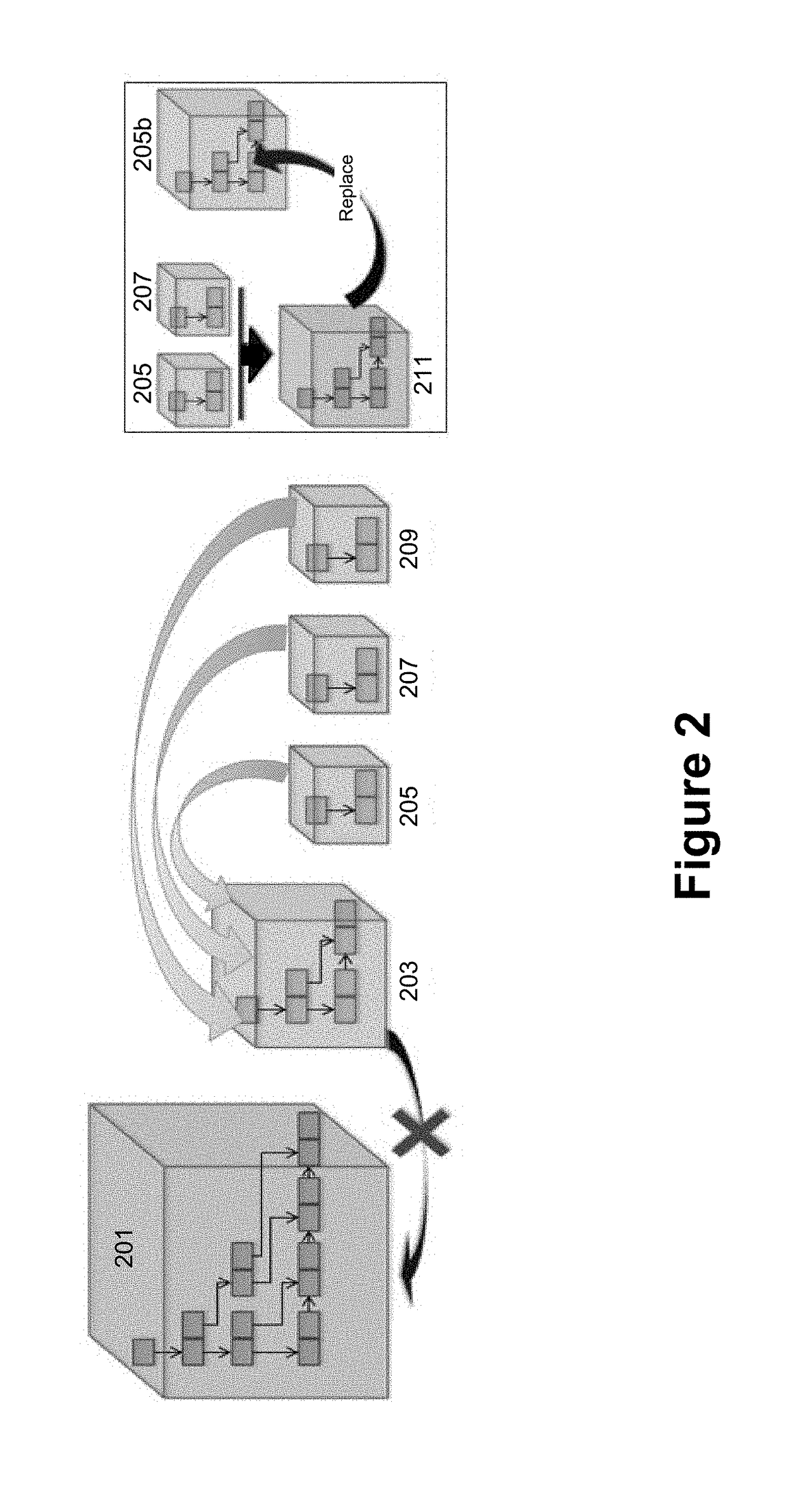 Mechanisms for merging index structures in MOLAP while preserving query consistency