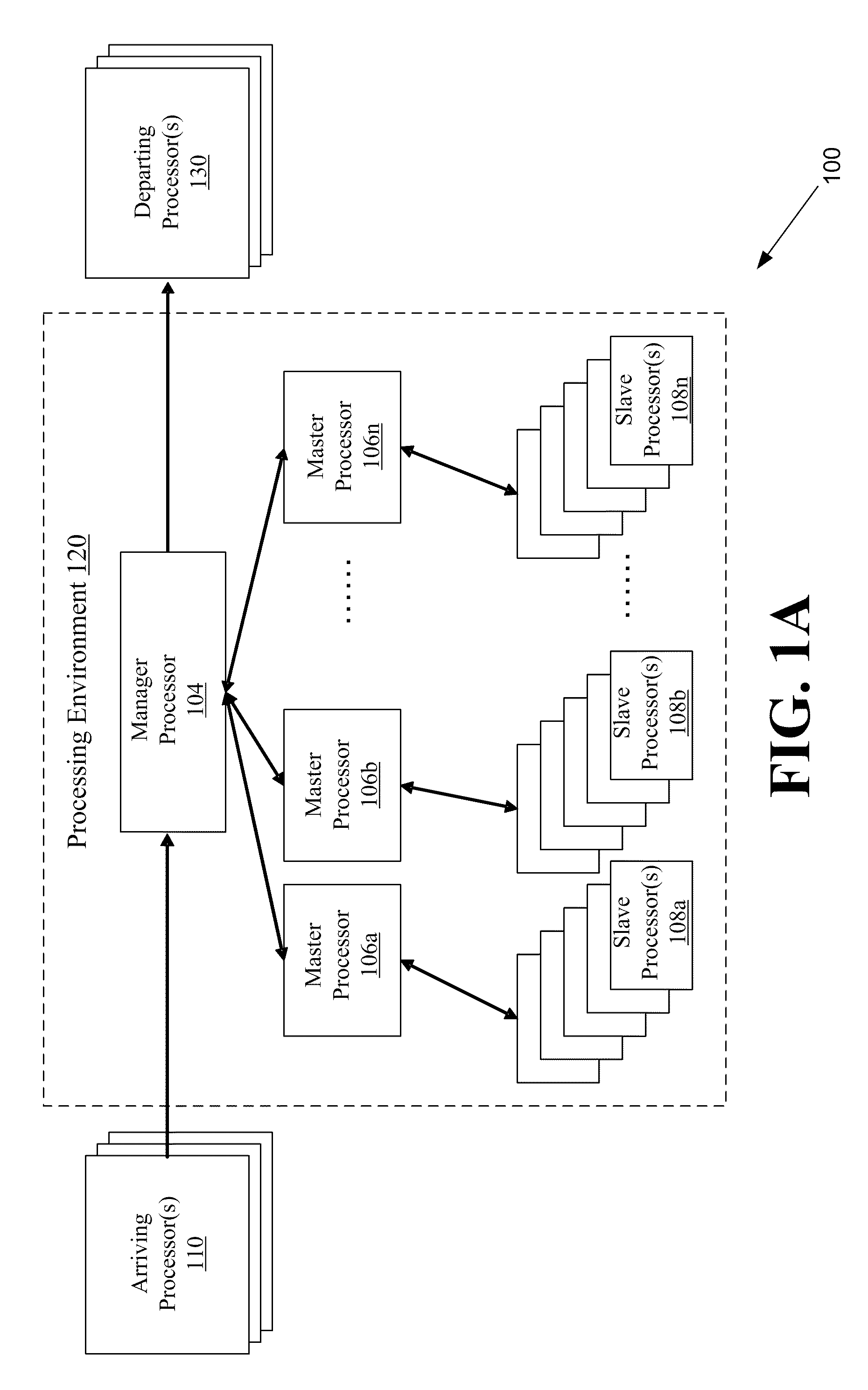 Systems and methods for an application program interface to an evolutionary software program