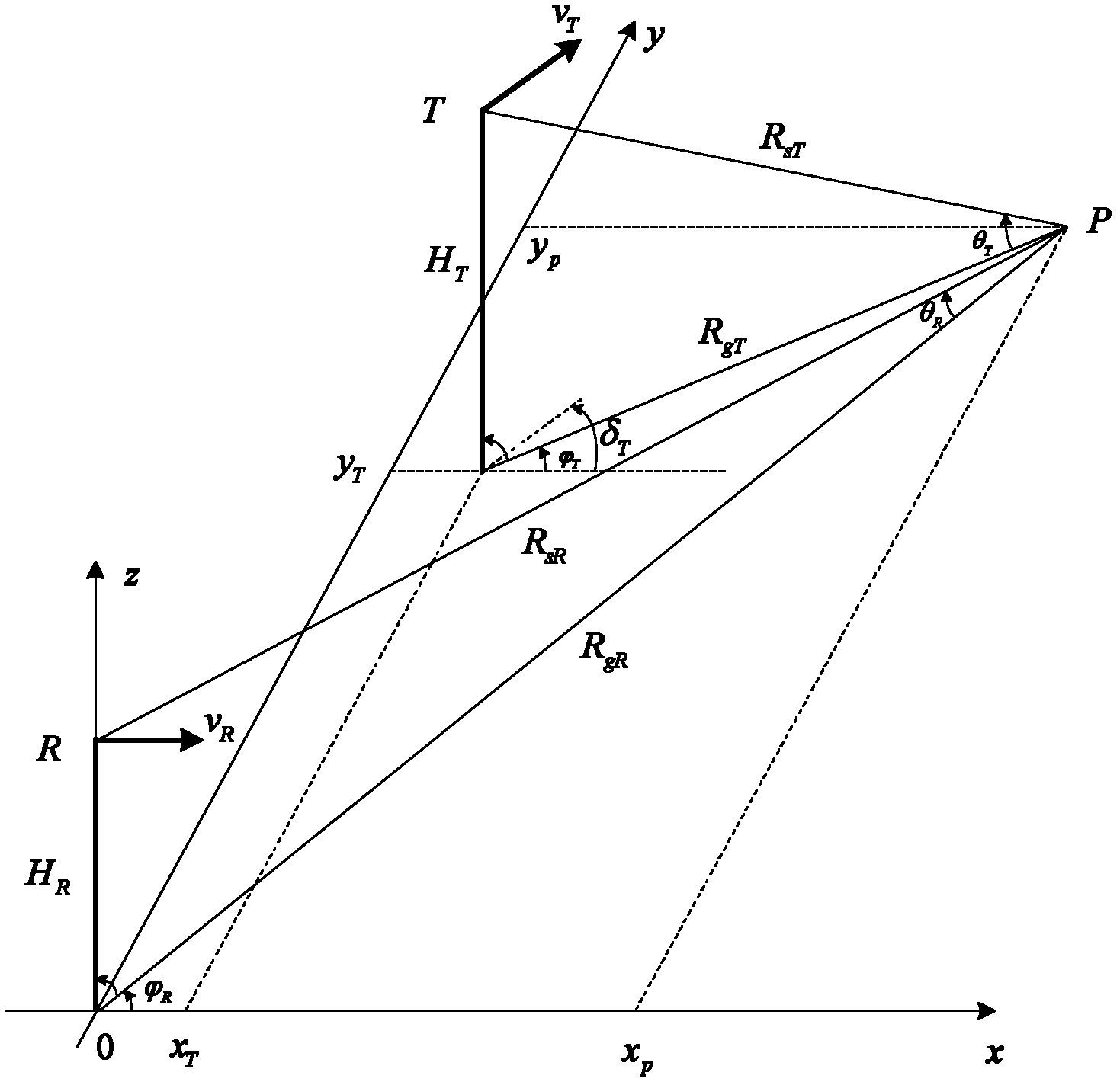 Simulation method for oceanic reverberation under any sound velocity gradient