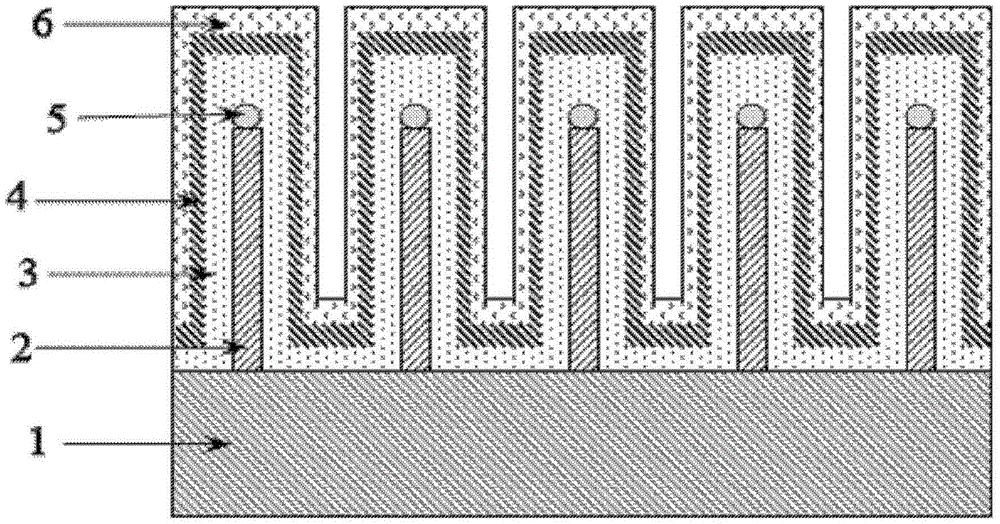 Method for preparing silicon thin-film solar cells with silicon nano-wire structures