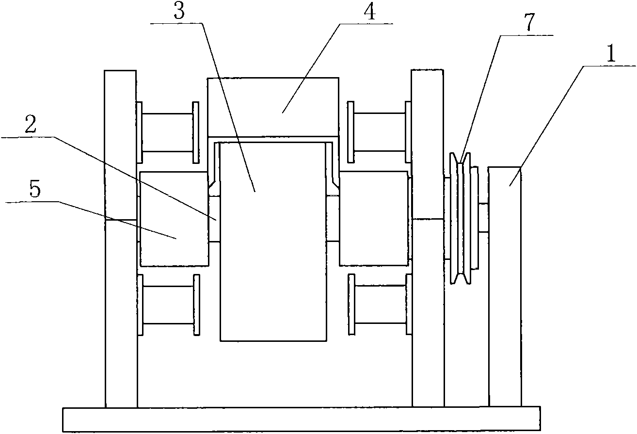 Shield device for annular permanent magnet