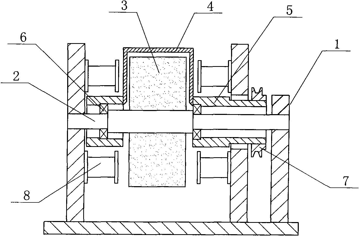 Shield device for annular permanent magnet