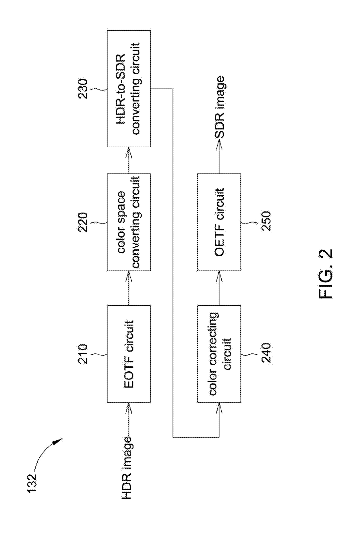 Image processing method applied to a display and associated circuit