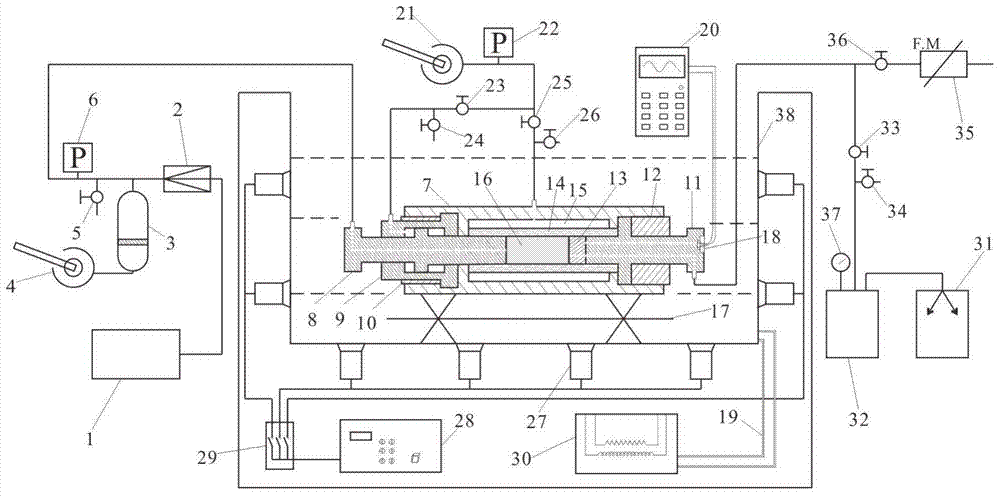 The Experimental Device of Ultrasonic Promoting Gas Percolation