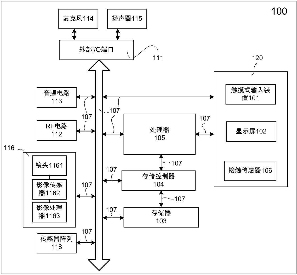 Photographing method and device, electronic equipment and storage medium