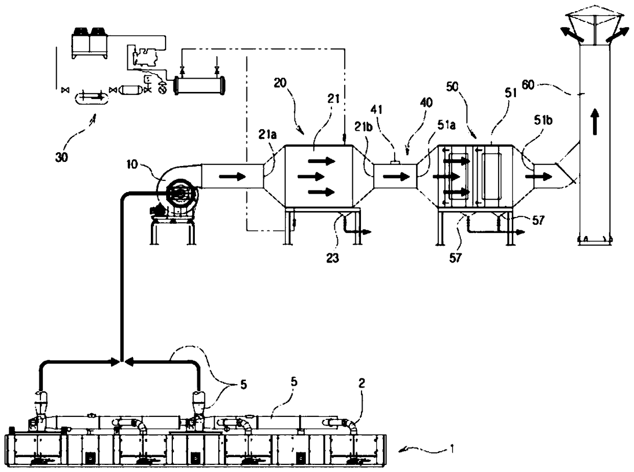 Equipment for recovering oil mist and organic solvent contained in industrial waste gas, and method for recovering oil mist and organic solvent using the same