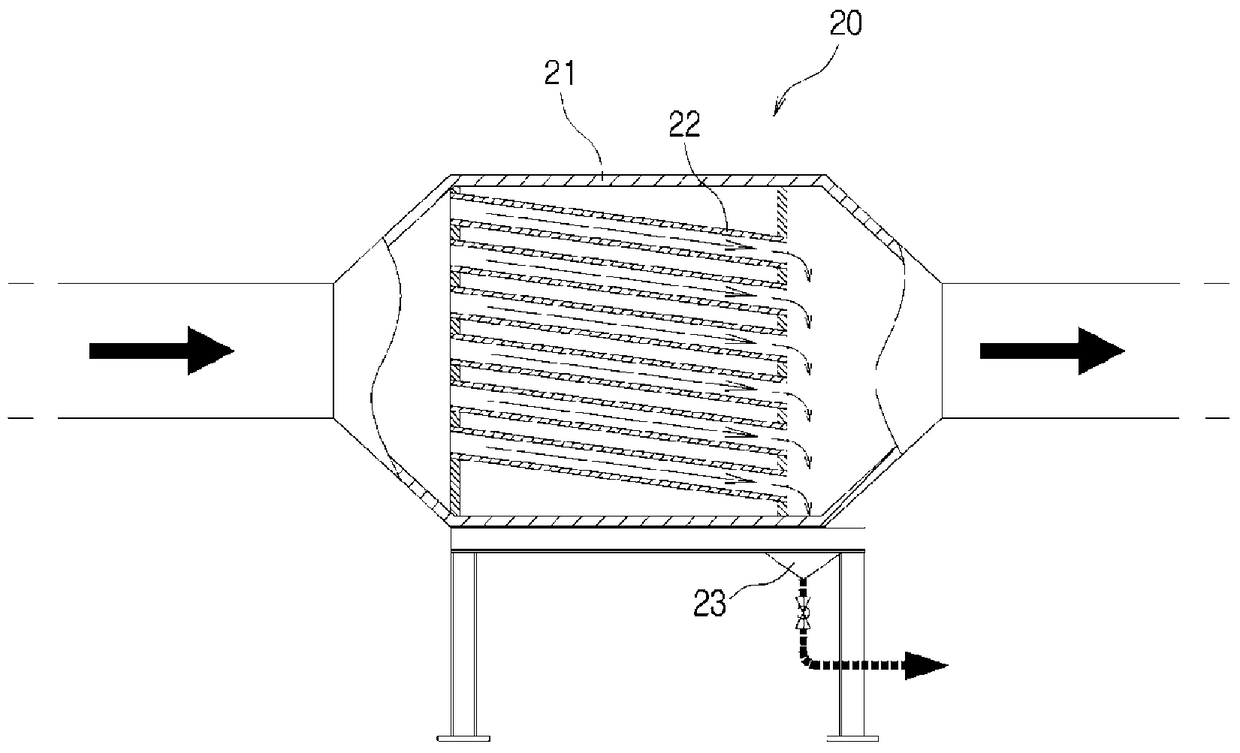 Equipment for recovering oil mist and organic solvent contained in industrial waste gas, and method for recovering oil mist and organic solvent using the same