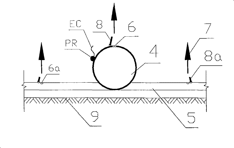 Injecting flow guiding silt-proof method