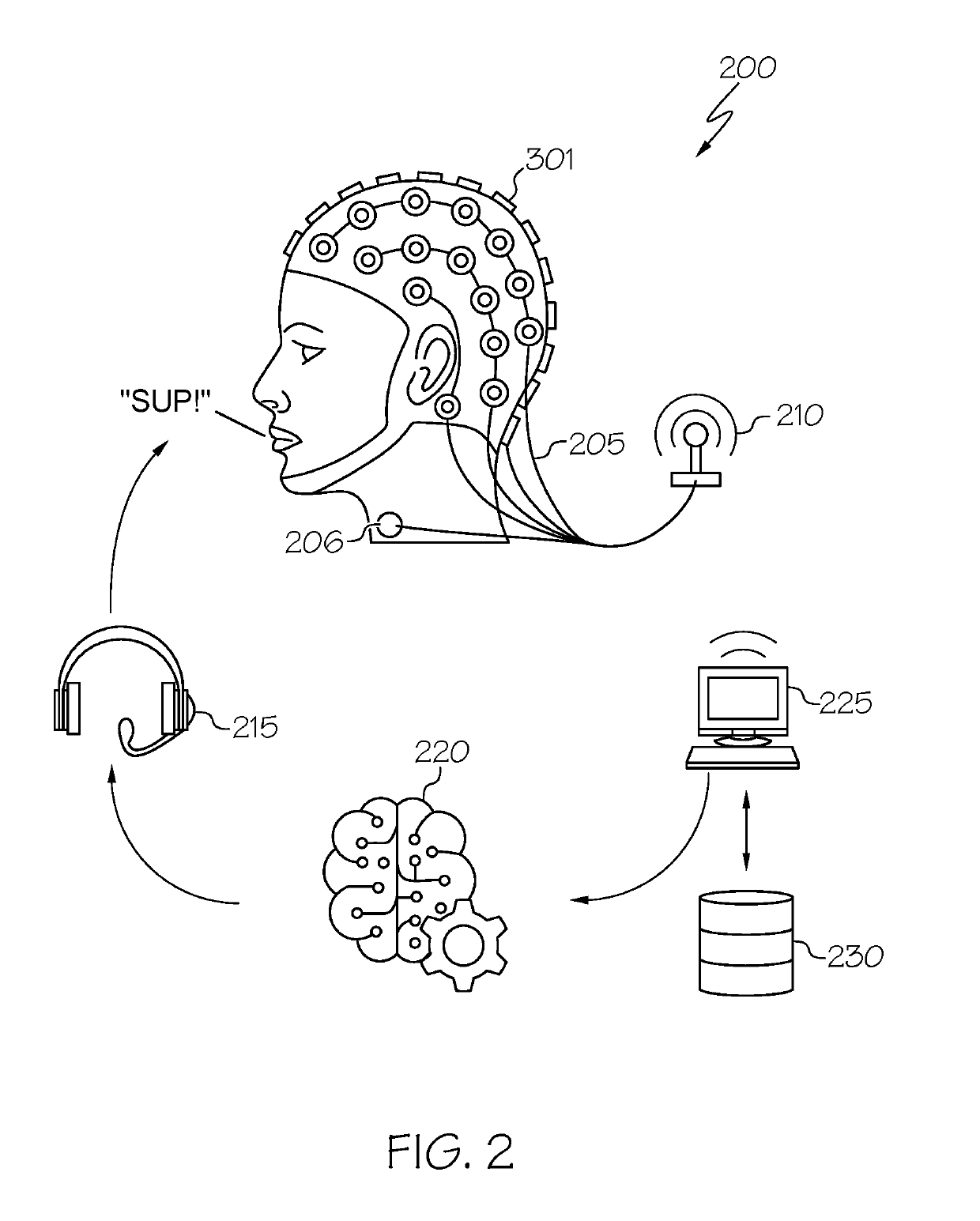 Methods, systems and apparatuses for inner voice recovery from neural activation relating to sub-vocalization