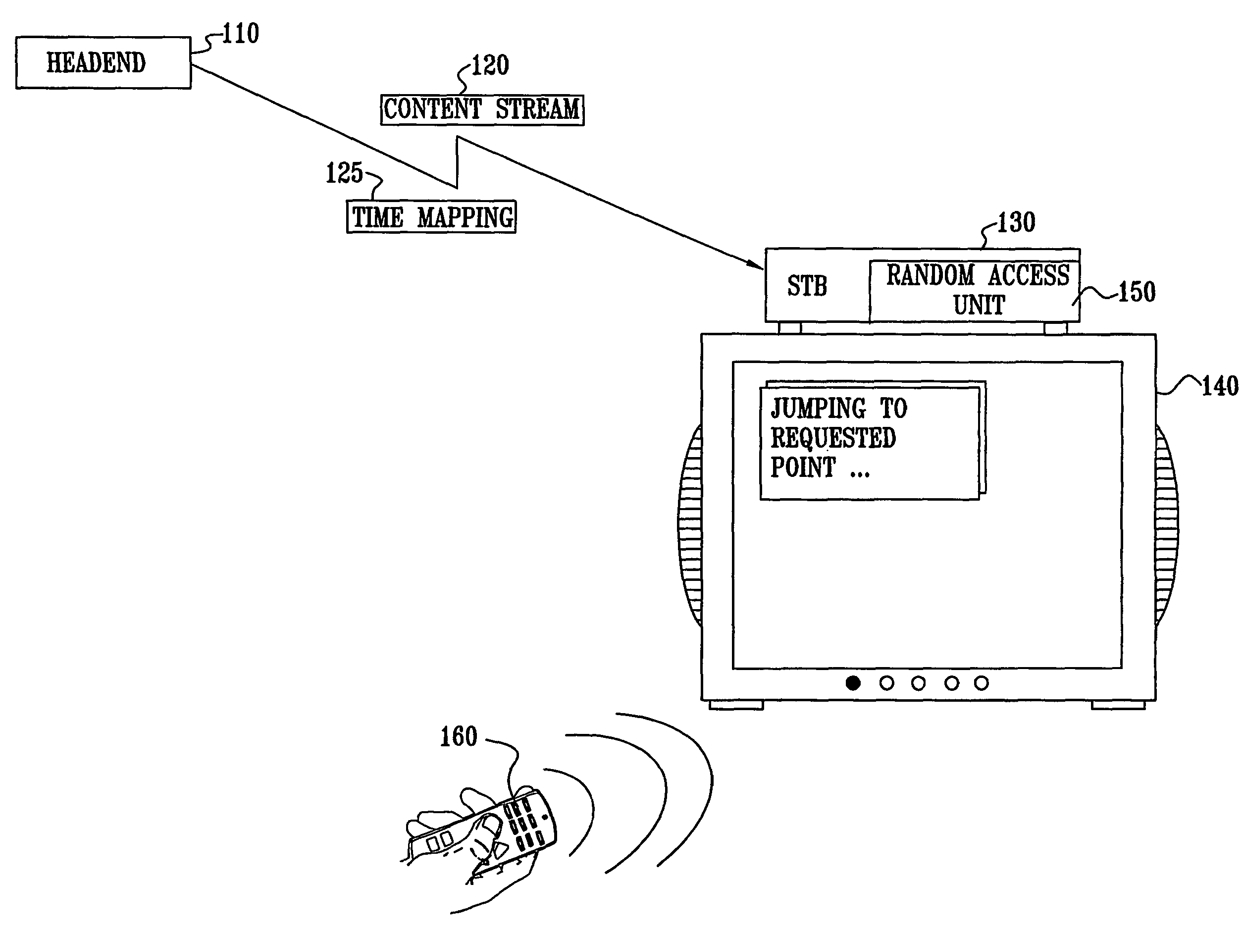 system-for-random-access-to-content-eureka-patsnap-develop