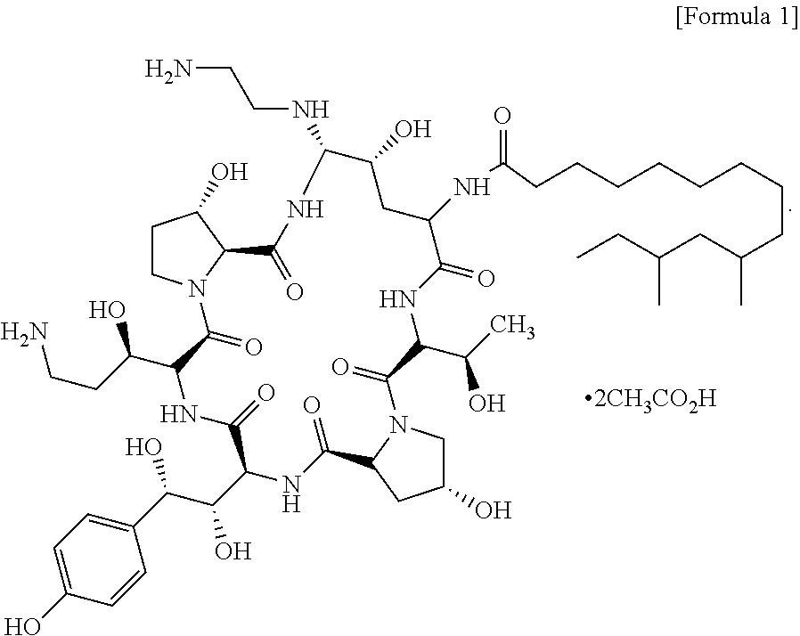 Process for preparing caspofungin and novel intermediates thereof