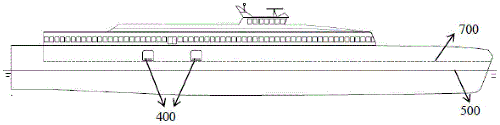 ship structure