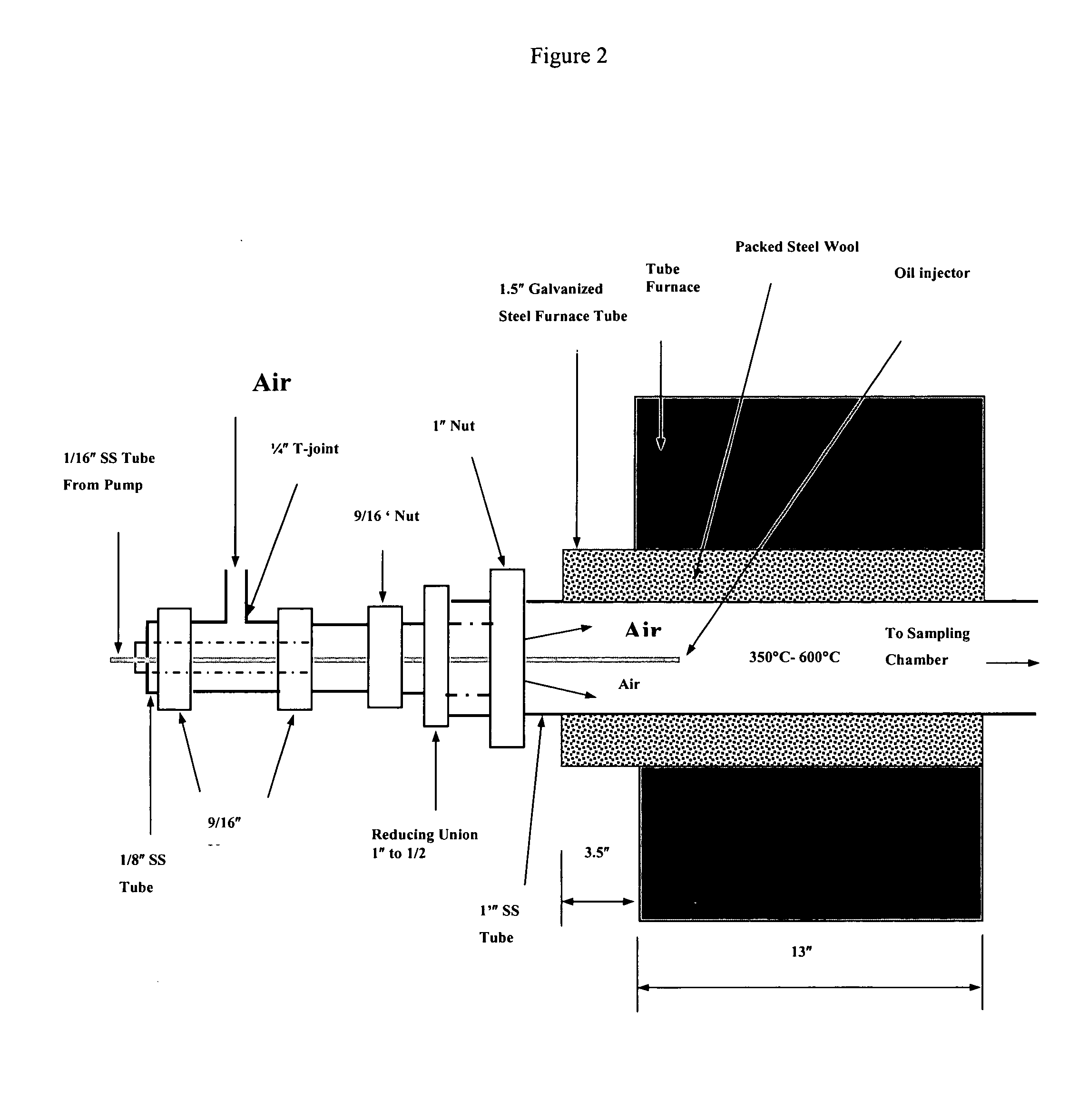Aerosol or gaseous decontaminant generator and application thereof