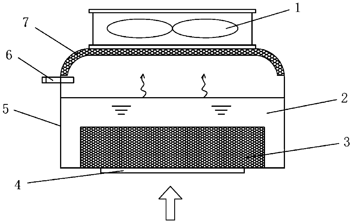 An intelligent foam metal enhanced boiling heat transfer cooling device