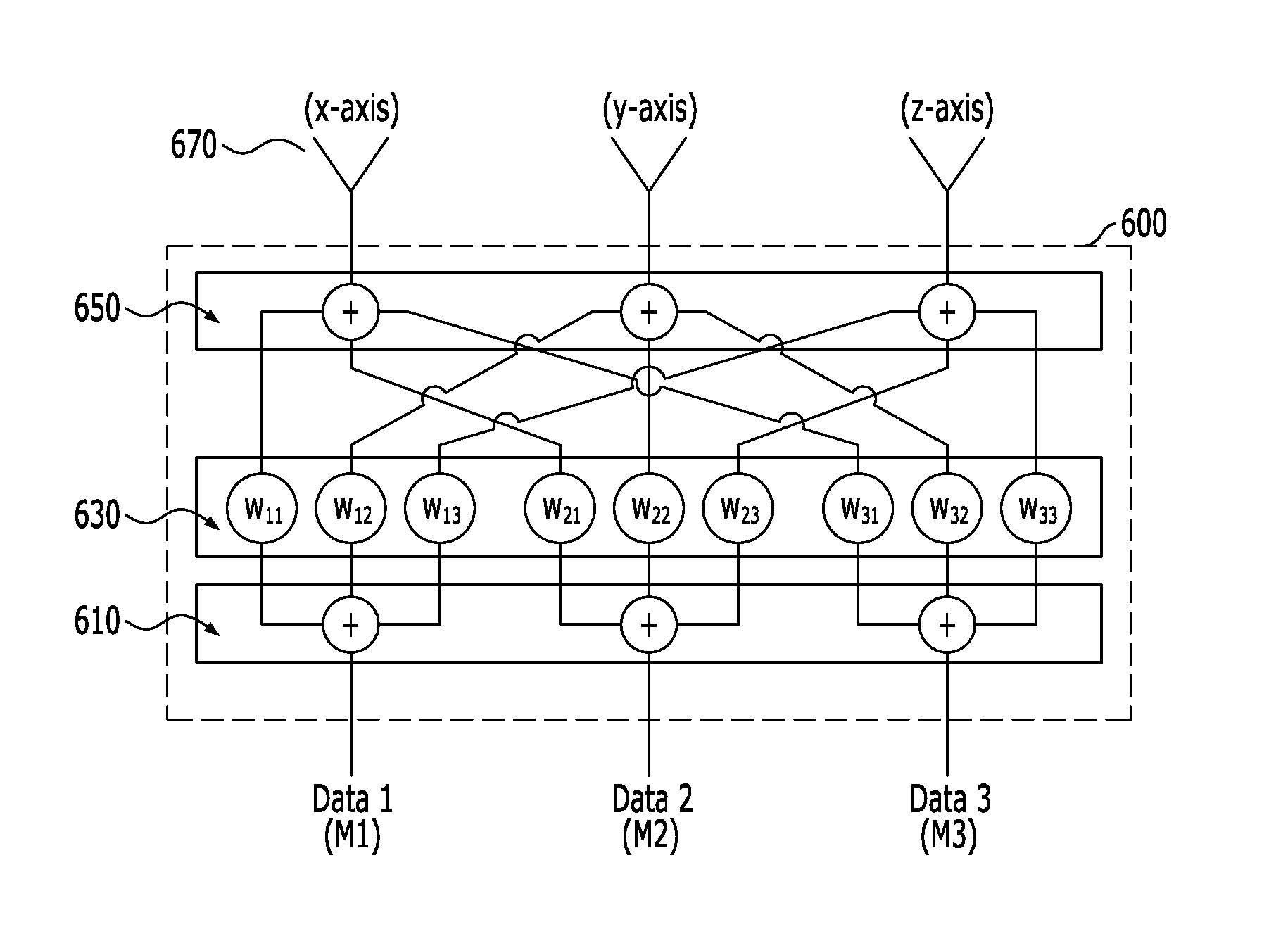 Signal transmitting/receiving apparatus and method for controlling polarization