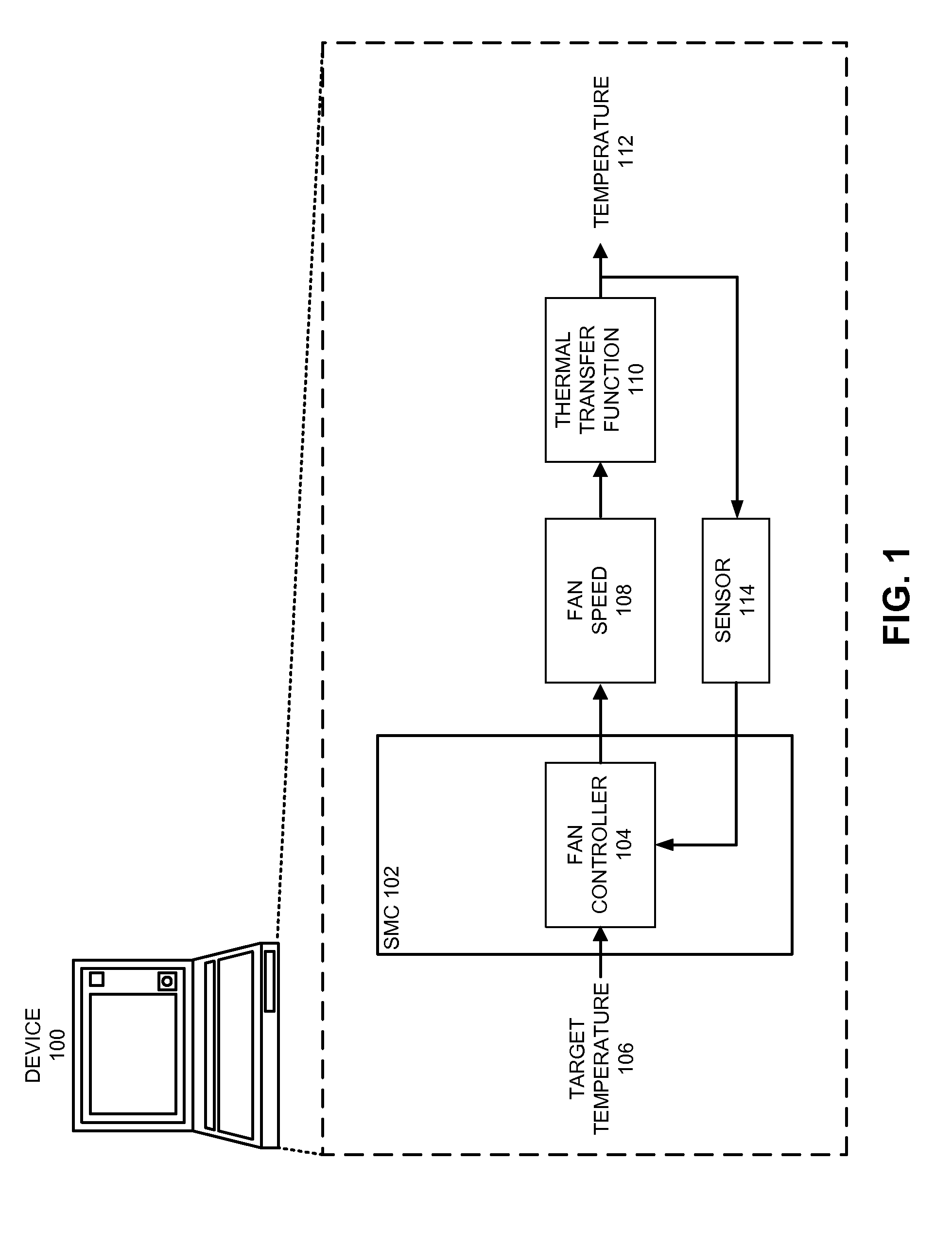 Reducing annoyance by managing the acoustic noise produced by a device