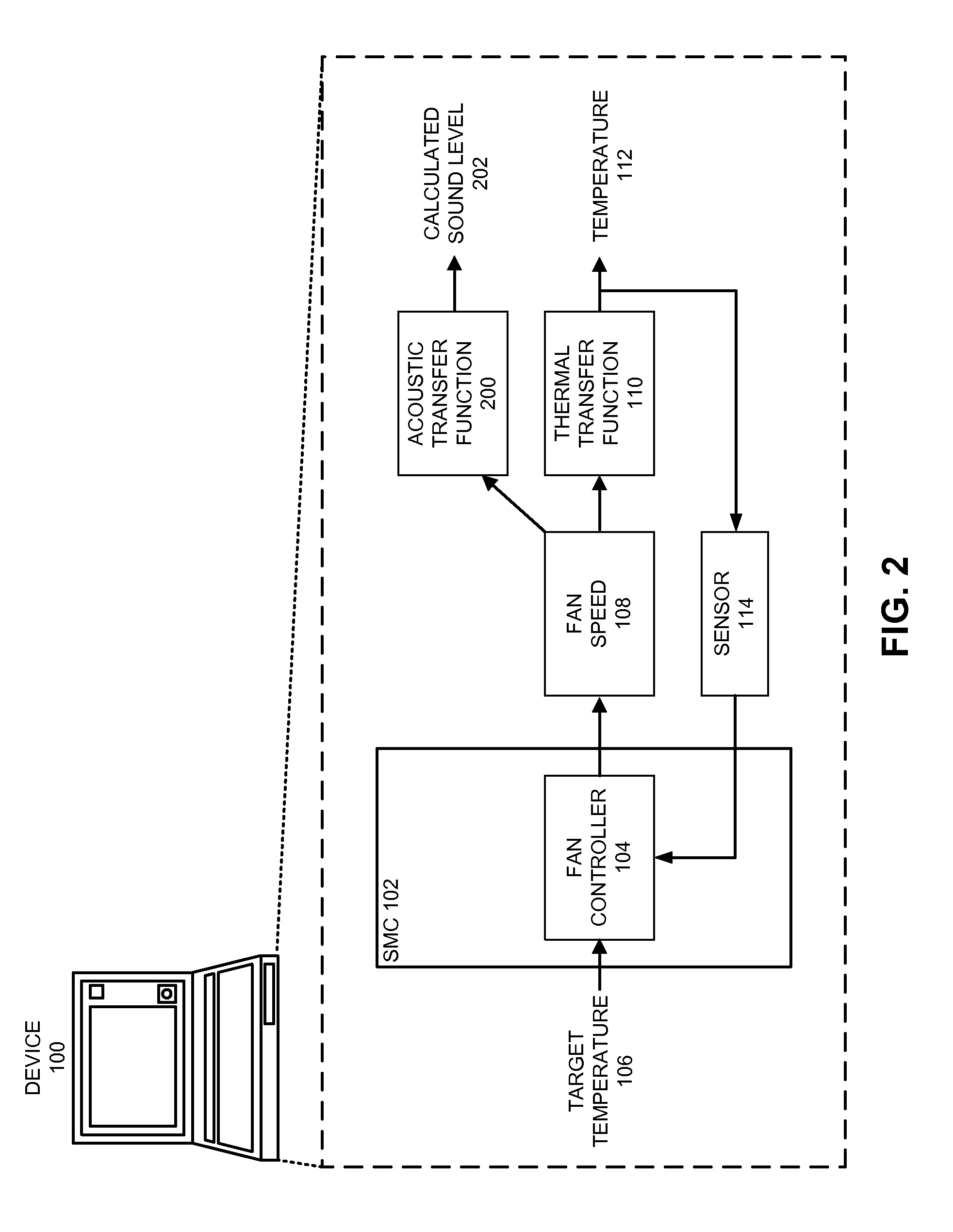 Reducing annoyance by managing the acoustic noise produced by a device