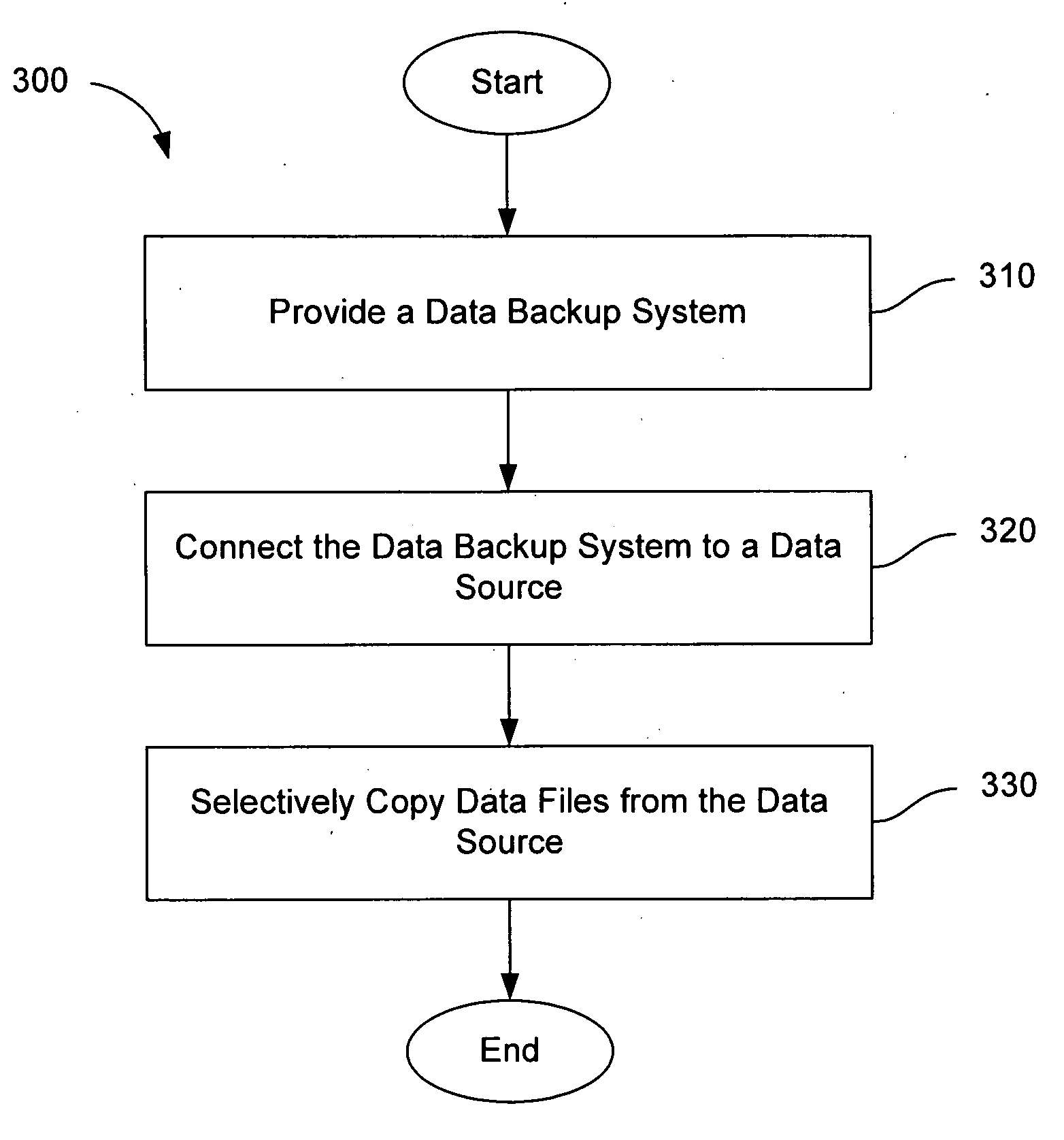 Systems and methods for automated diagnosis and repair of storage devices