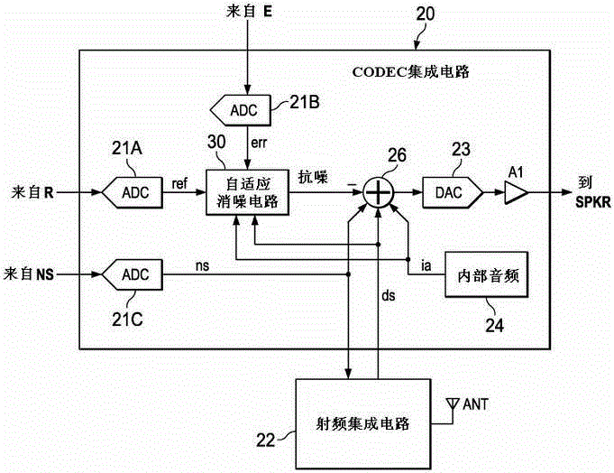 Systems and methods for locating an error microphone to minimize or reduce obstruction of an acoustic transducer wave path