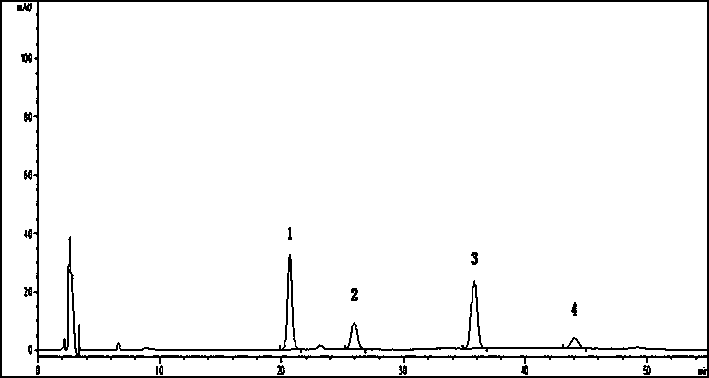 Diuretic active components extracted from Akebia trifoliata, preparation method and application